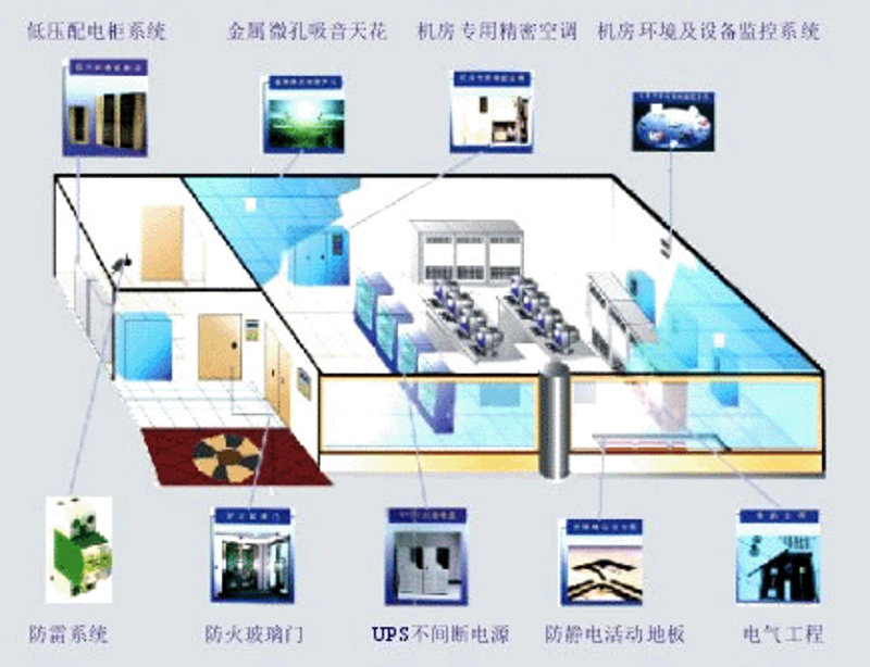 长沙网站建设，你的第一步！