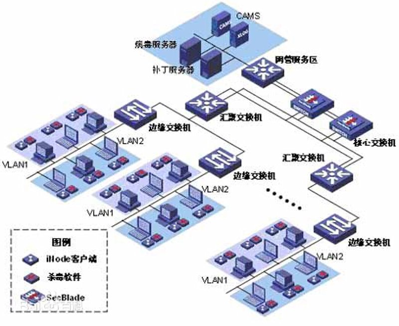 企业官网如何打造？一份详细的建设指南