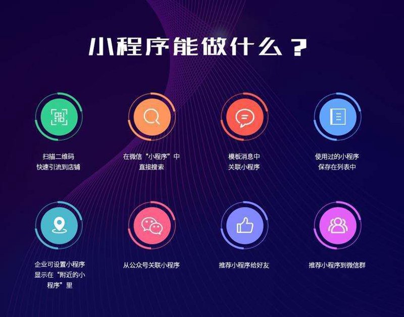 APP定制：选择自定义开发还是现成模板？